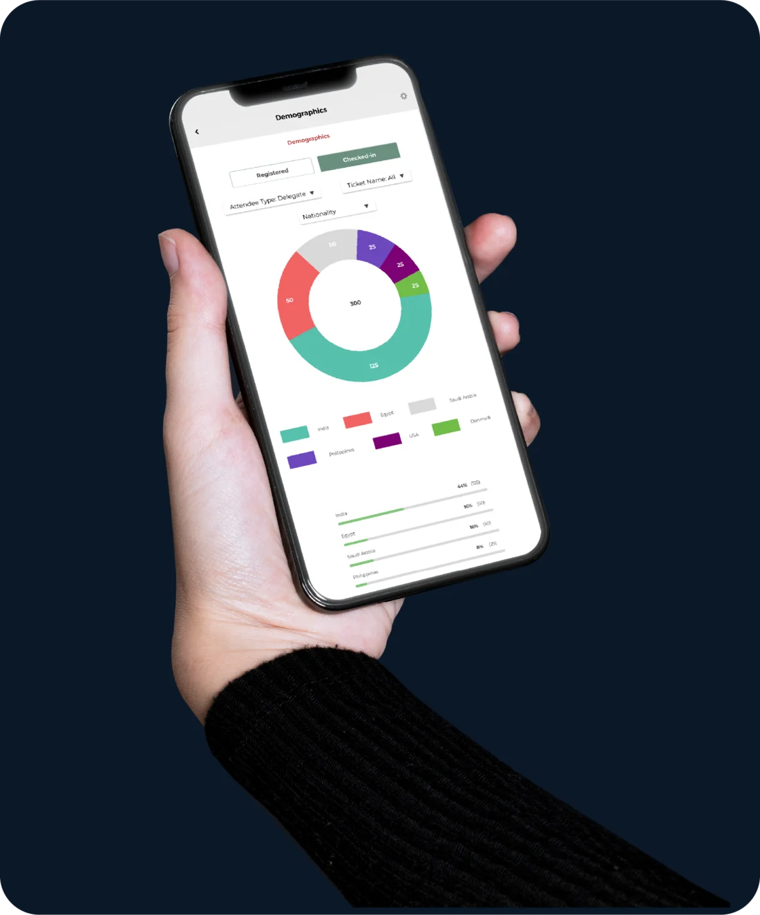 EV Dash — live event demographics on a phone EV Dash — live event demographics on a phone