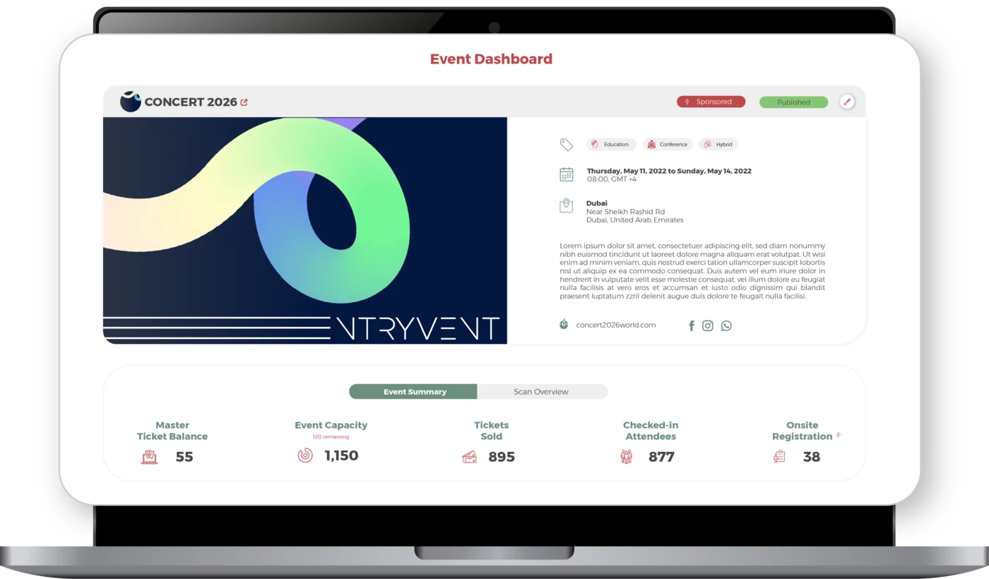 Centra Event Dashboard — live event summary Centra Event Dashboard — live event summary