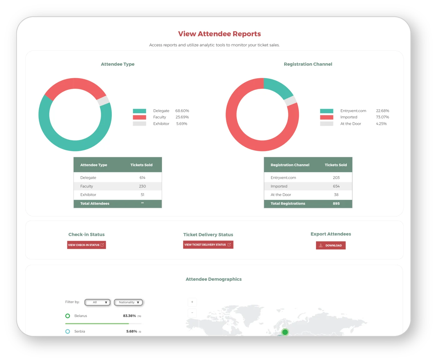 Centra View Attendee Reports — post-event attendee data Centra View Attendee Reports — post-event attendee data