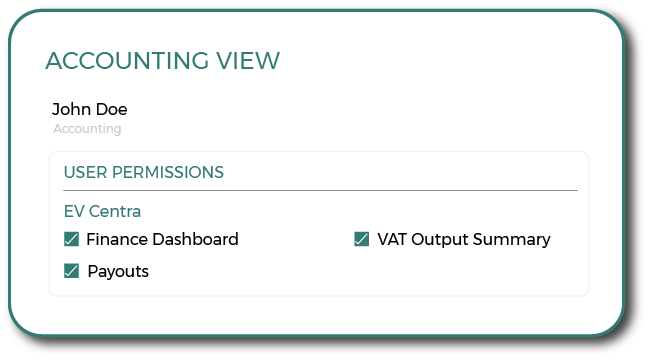 team-accounting-view