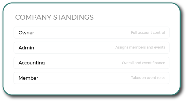 team-company-standings